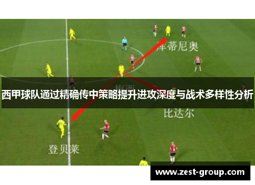 西甲球队通过精确传中策略提升进攻深度与战术多样性分析